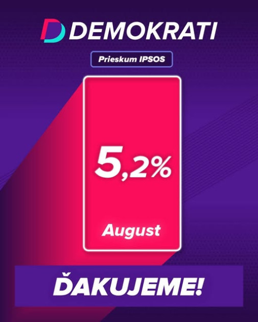 Demokracia je zachránená